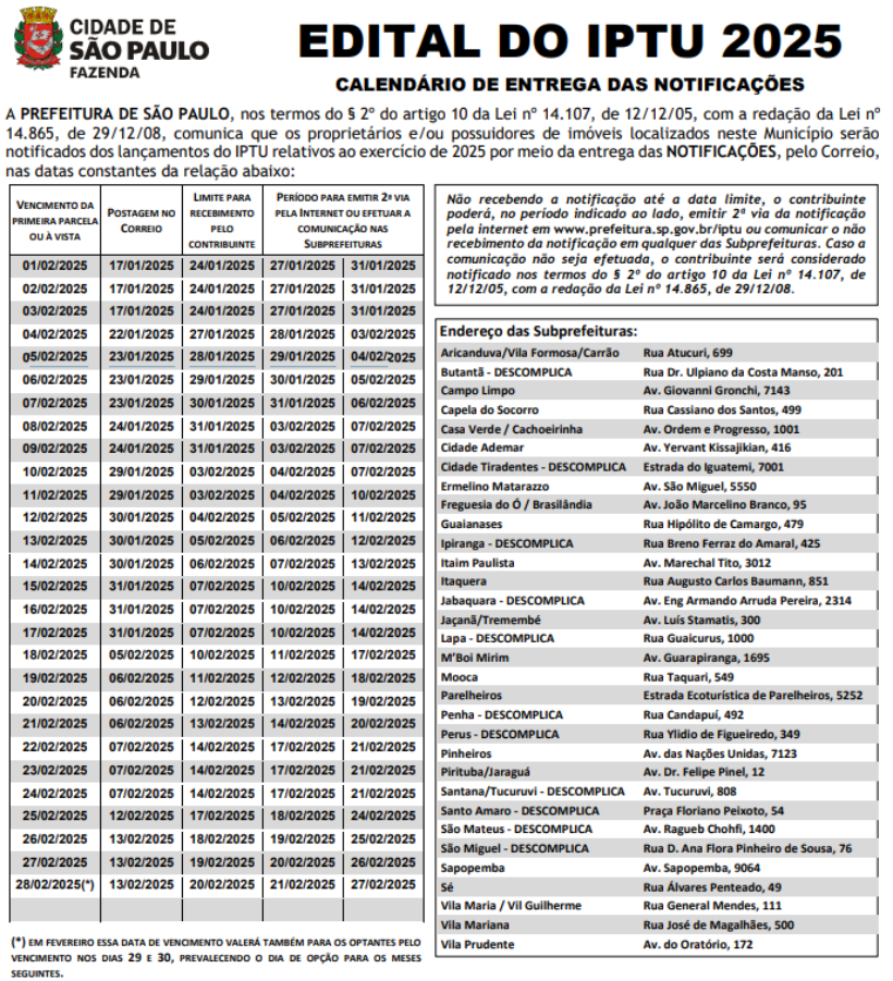 Calendário IPTU 2026: confira as datas de pagamento, como obter desconto e quais são as novas regras em São Paulo