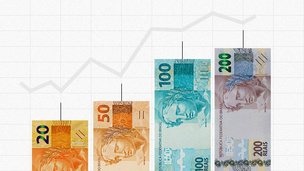 Renda fixa: quanto rendem R$ 100 mil em CDB, LCA, Tesouro Selic e Poupança com os juros em 13,75%