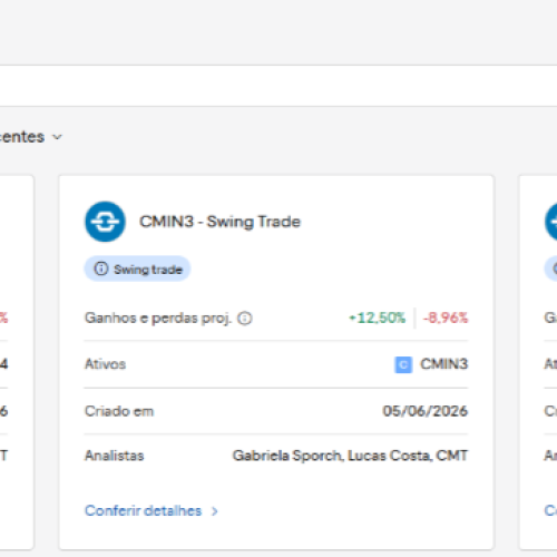 Research Ideas: BTG Pactual simplifica o acesso a estratégias de investimento em bolsa
