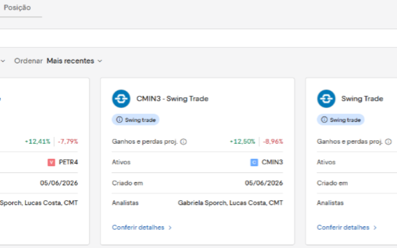 Research Ideas: BTG Pactual simplifica o acesso a estratégias de investimento em bolsa