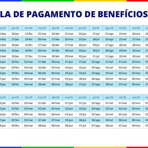 Novo teto do INSS já está em vigor; veja quem recebe e como consultar o benefício
